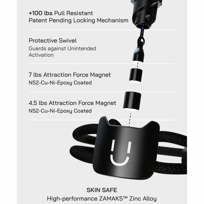 EasyProtect™ LOCKUP Bracelet — Anti-Theft Phone Bracelet, Hands-Free & Anti-Drop